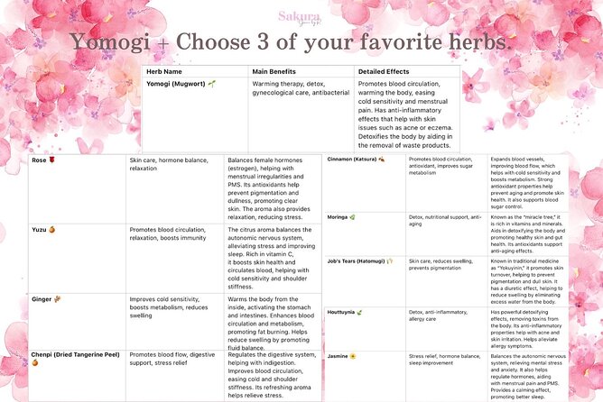 Bloom Ritual Japanese Skin Rebirth Experience - Cooling algae mask: the ending that makes it feel complete